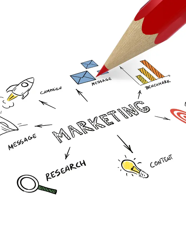 Ecommerce Marketing Strategy: Boost Your Online Sales Today!